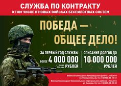 ������ �� ���������